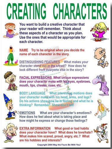 story characteristics|creating characters for a story.